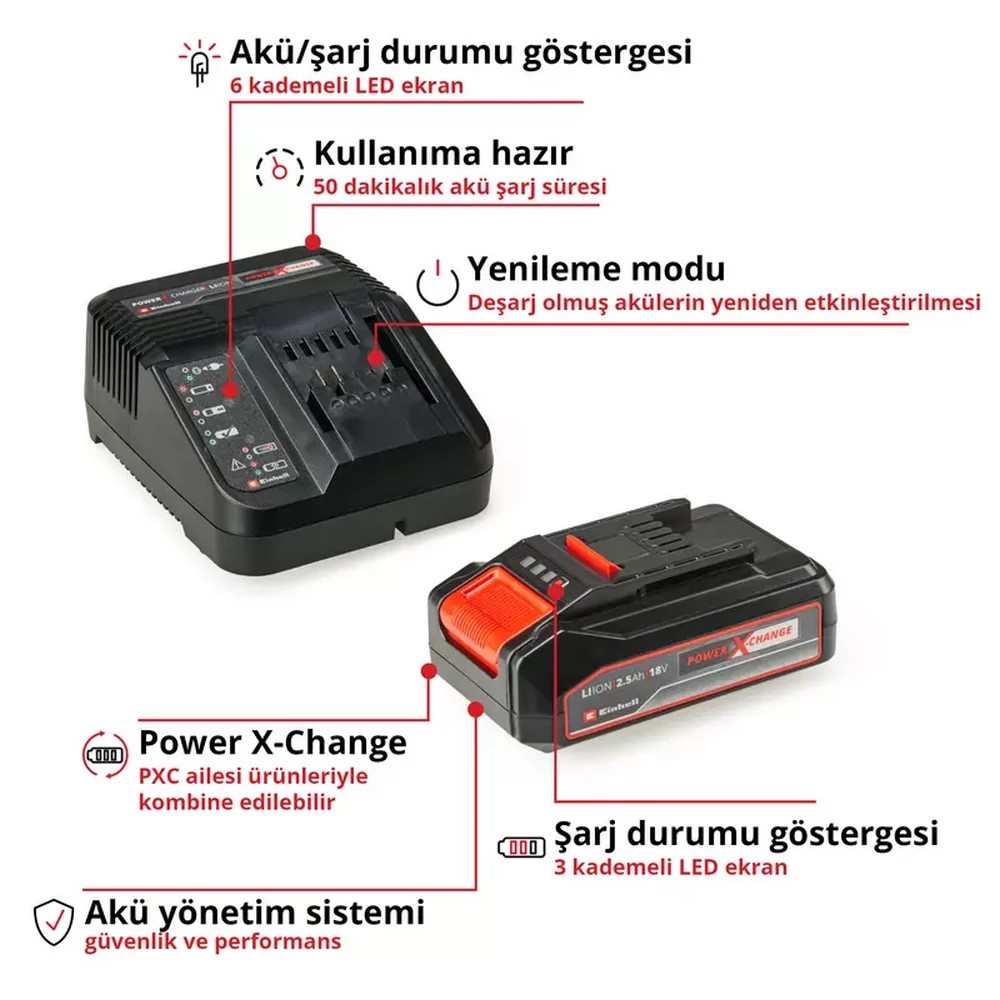 Einhell 18V 2,5Ah PXC Starter Kit Akü & Şarj Cihazı